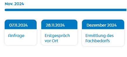 Zeilicher-Ablauf-01
